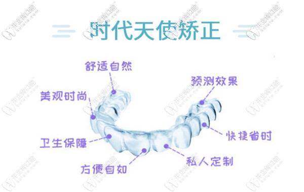 金鉑利口腔戴時(shí)代天使隱形牙套的收費(fèi)