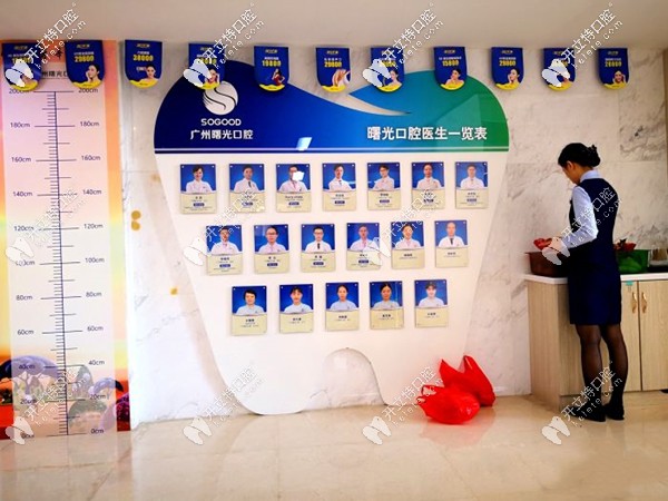 廣州曙光醫(yī)院口腔中心醫(yī)生展示墻