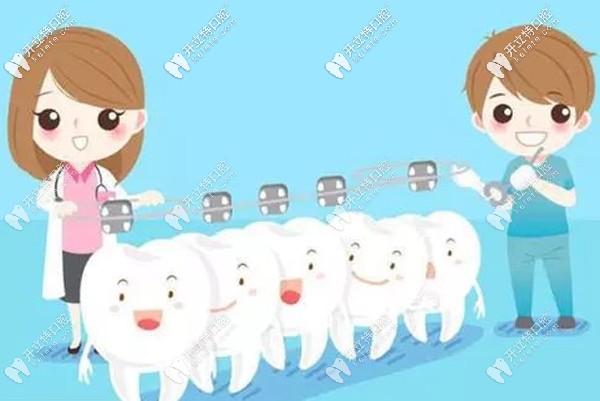 德倫口腔正畸收費(fèi)