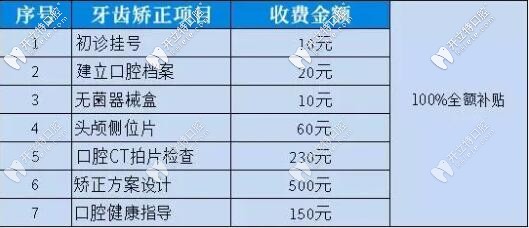 石家莊中諾口腔檢查免費(fèi)