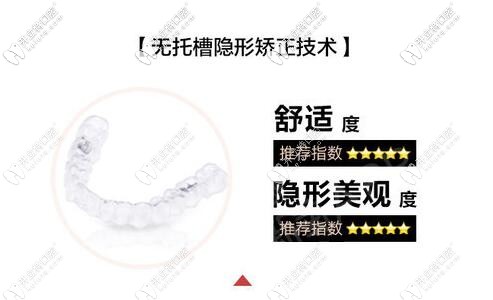 無托槽隱形矯正技術(shù)優(yōu)勢 無托槽隱形矯正技術(shù)優(yōu)勢