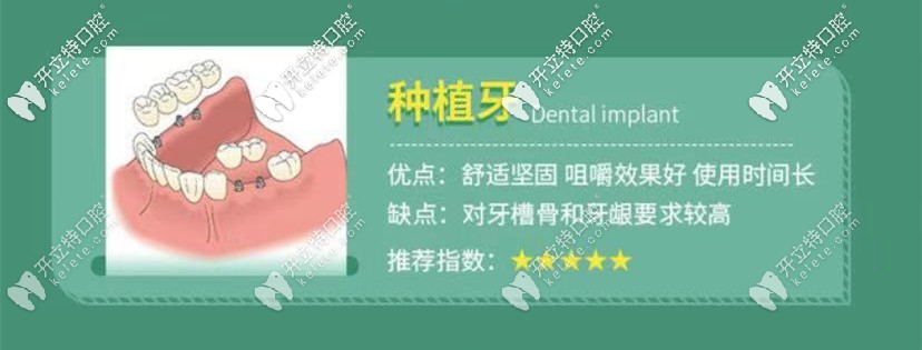 做種植牙的優(yōu)勢好處：堅硬、舒適、美觀