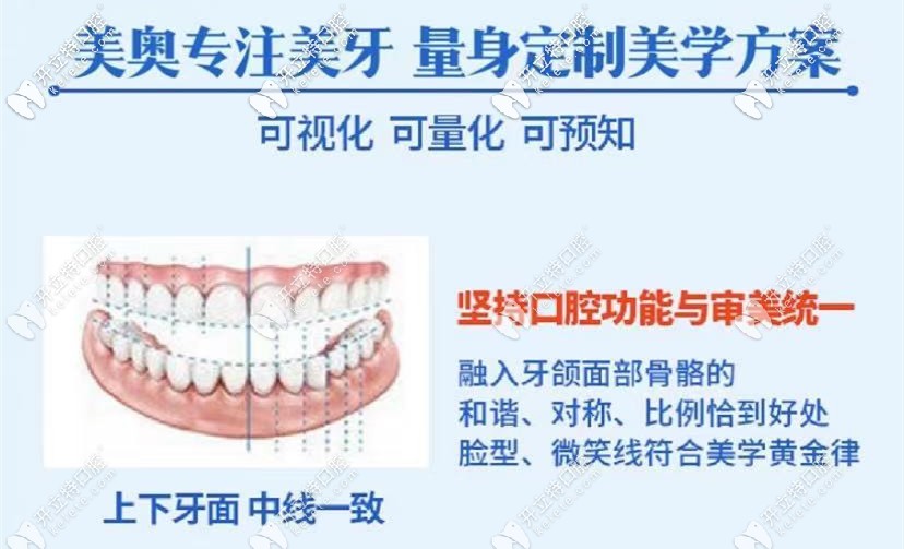 長沙美奧關(guān)注美牙，矯正牙齒還設(shè)計合適的微笑線
