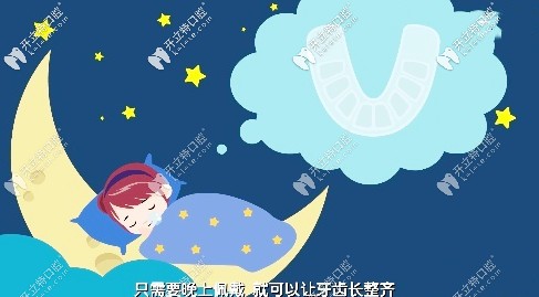 eta矯正器只需晚上佩戴