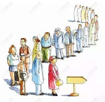 公辦醫(yī)院排隊要很久