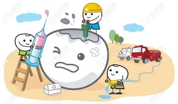 牙齒涂氟的益處