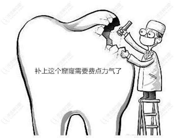 想找秦皇島瑞格口腔補(bǔ)牙材料的價(jià)格？這家收費(fèi)便宜效果好