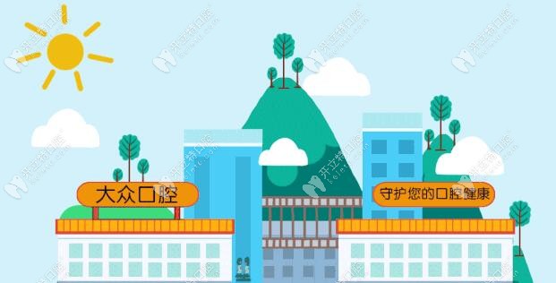 大眾牙科守護你的健康